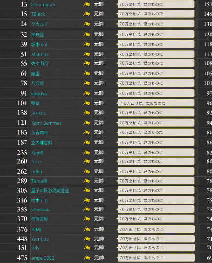 舰c